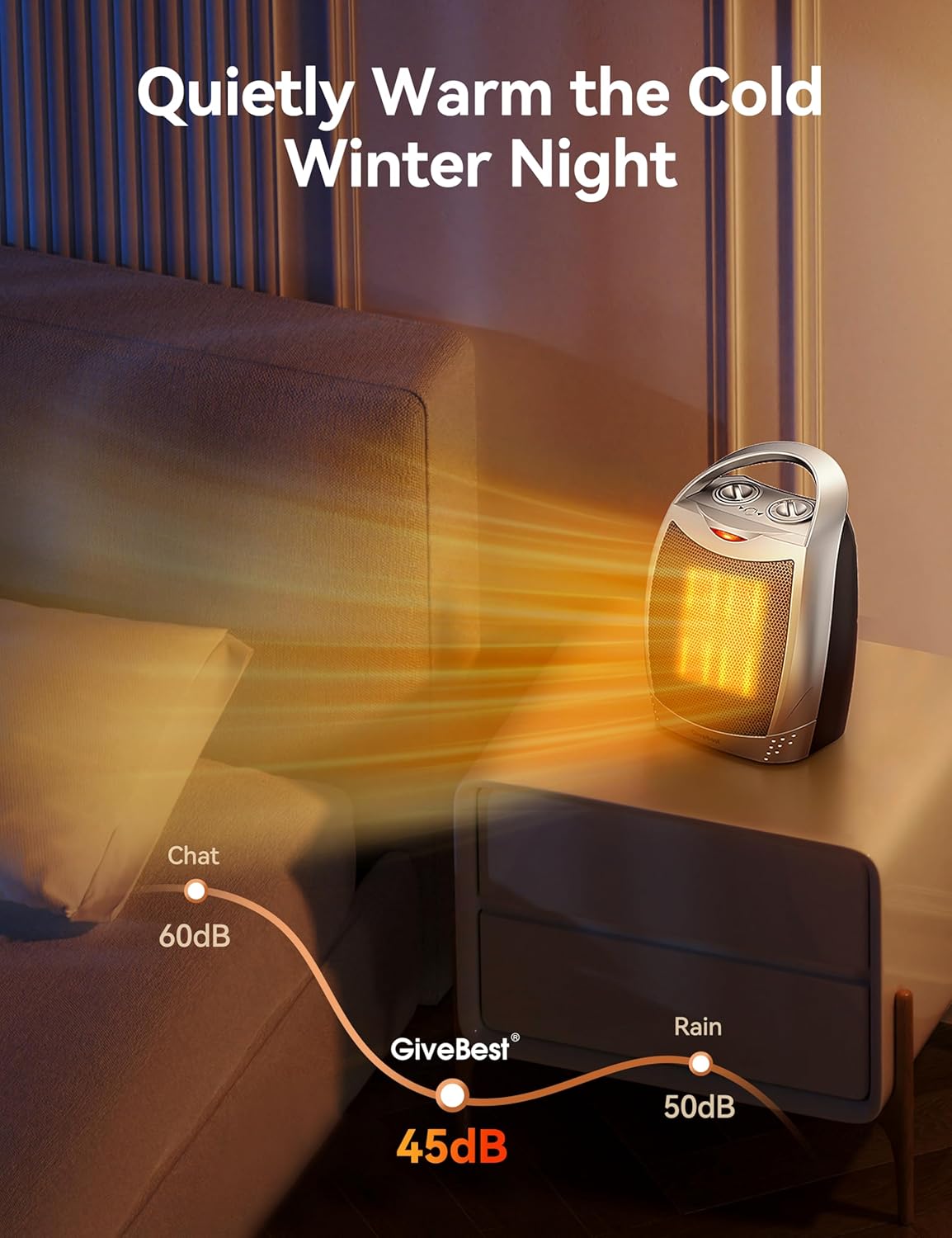 GiveBest 1500W Ceramic Space Heater with Thermostat